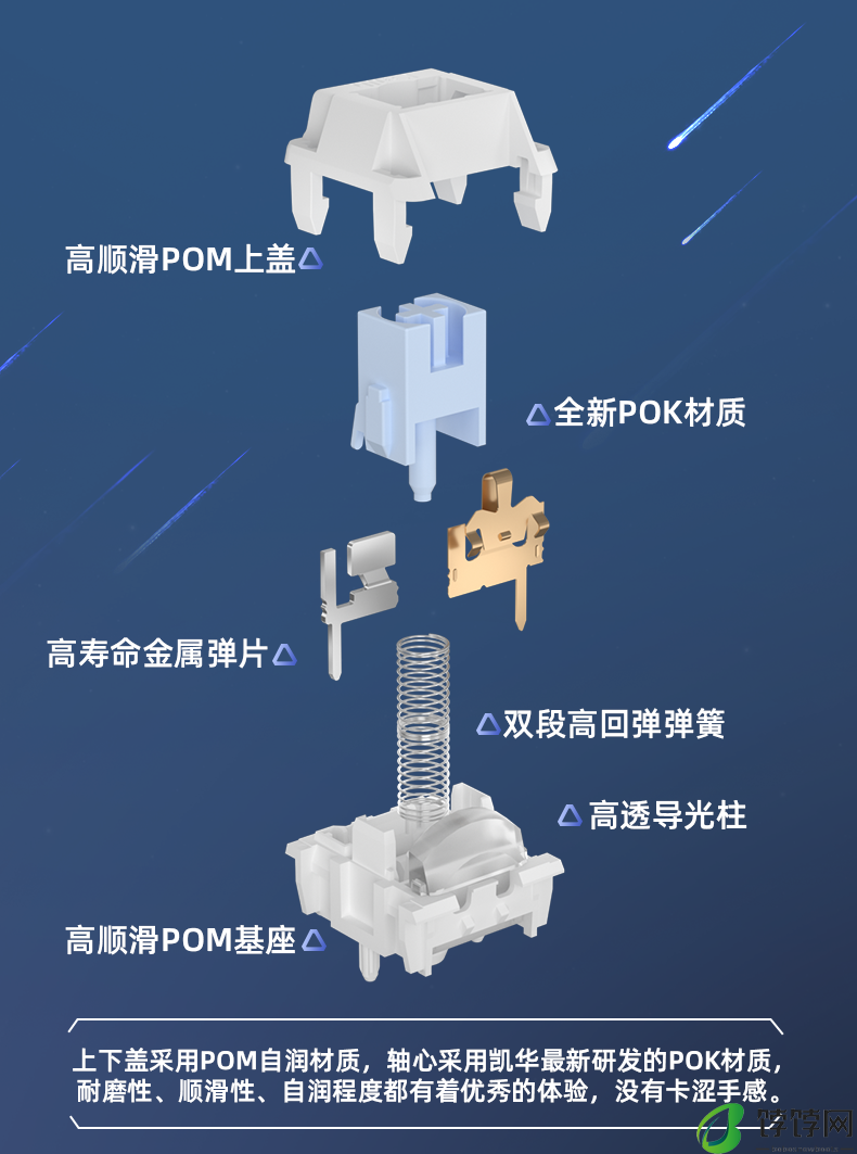 京东京造 J75 Pro 三模机械键盘发布：凯华定制天玑轴、合金多功能旋钮，到手价 259 元