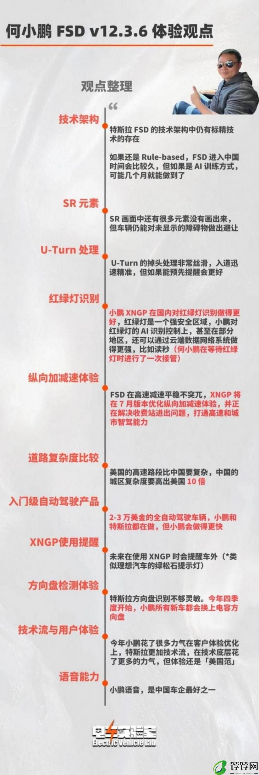 「蔚小理」们，摸着特斯拉的石头过河