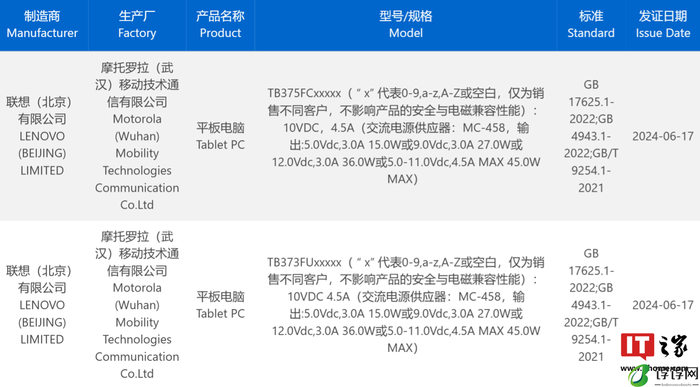 联想预告全新小新 Pad Pro 12.7 平板：支持超级互联、7 月发布