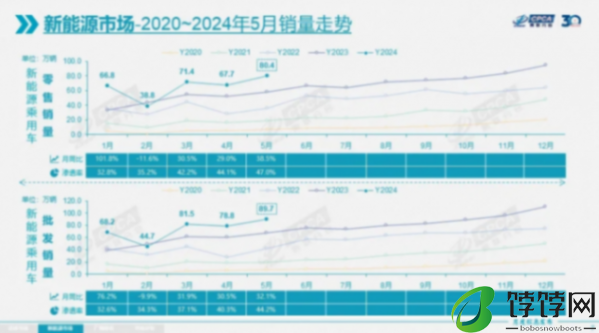 进入香港不到三个月，便成为最畅销的中国品牌MPV，这车有啥魔力？