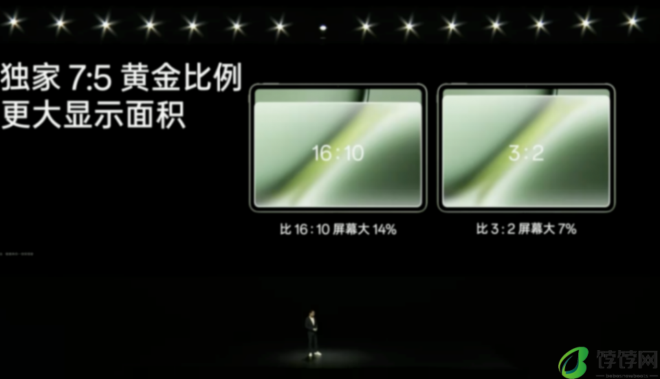 平板性能低实用性差?一加平板 Pro不服,骁龙8Gen3定价2799