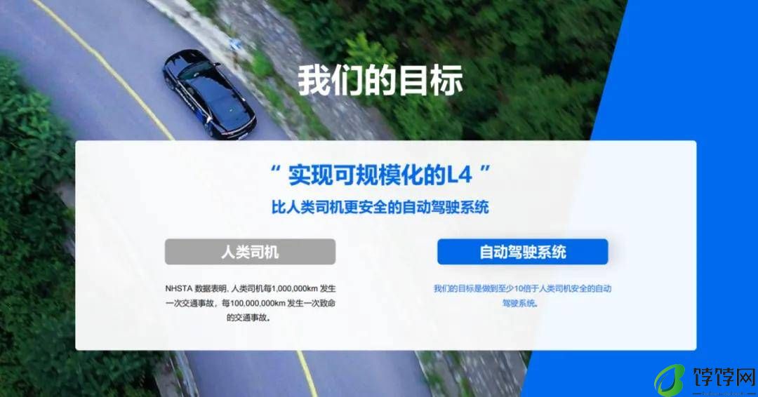 曹旭东：L4规模化，有1000亿公里数据还不够