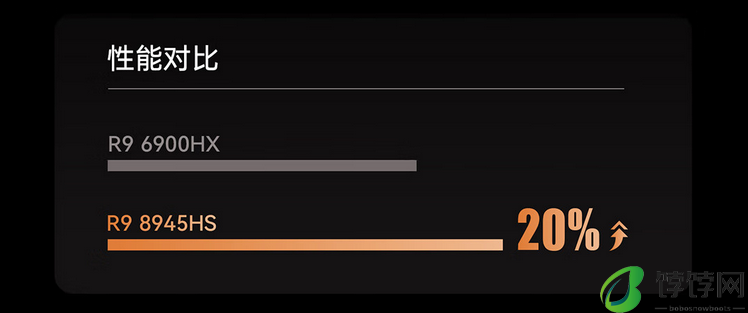 铭凡发布 UM890 Pro 迷你主机：AMD 锐龙 9 8945HS 处理器、双 2.5G 网口
