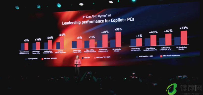 7 月 15 日发售,华硕预告搭载 AMD Ryzen AI 300 系列 APU 的笔记本