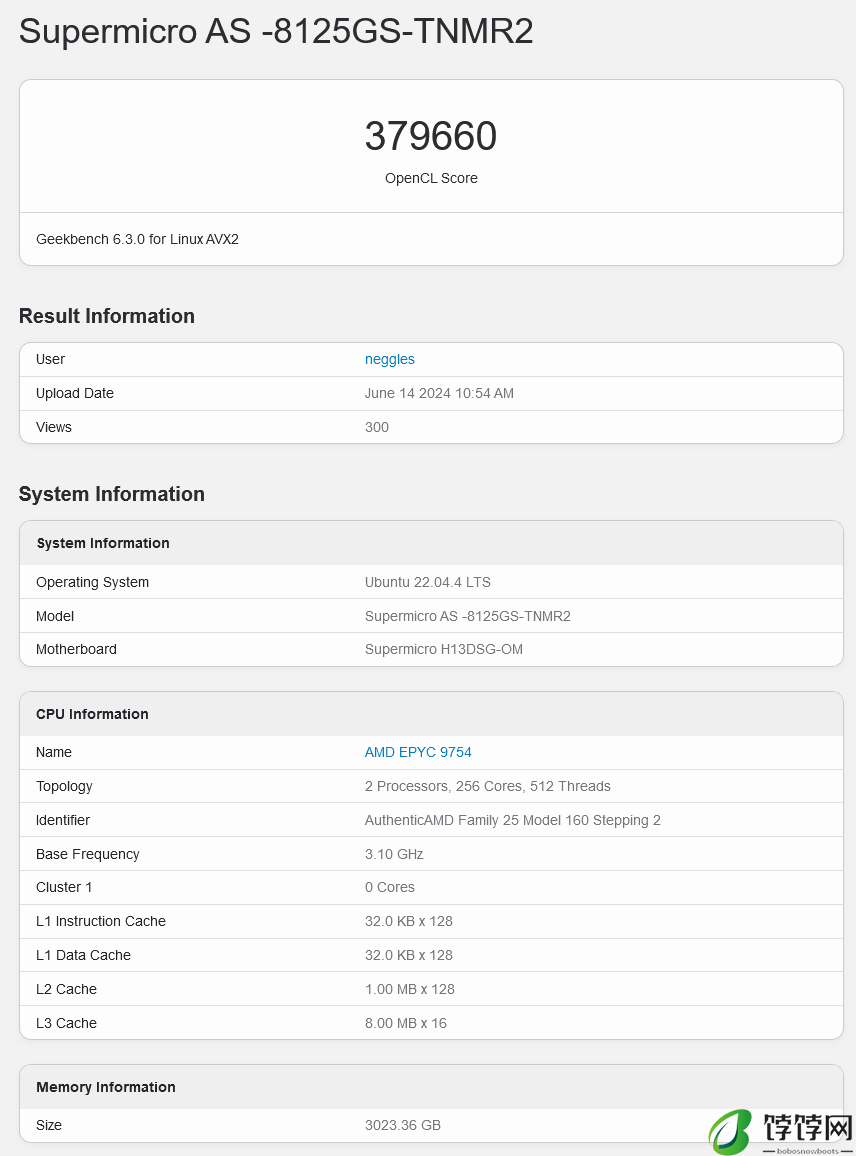 登顶 OpenCL 榜单，AMD MI300X 成“榜一大哥”：比英伟达 L40S 快 7.7%、比 RTX 4090 快 18.8%