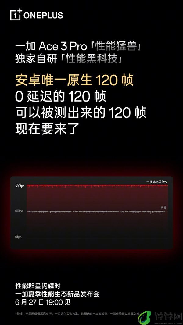 榨干第三代骁龙8！一加Ace 3 Pro大型重载游戏原生120帧：安卓唯一