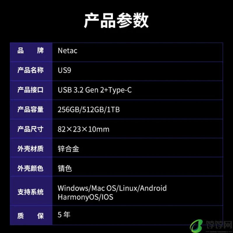 朗科 US9 固态 U 盘发布：千兆读写、AC 双接口，最高 1TB 容量