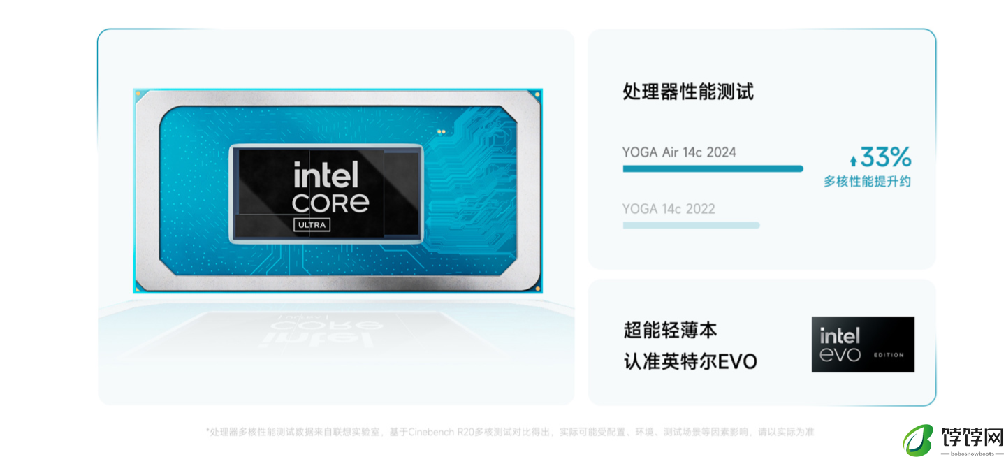 联想 YOGA Air 14c AI 元启 360° 翻转笔记本发布：酷睿 Ultra 7 155H，8999 元