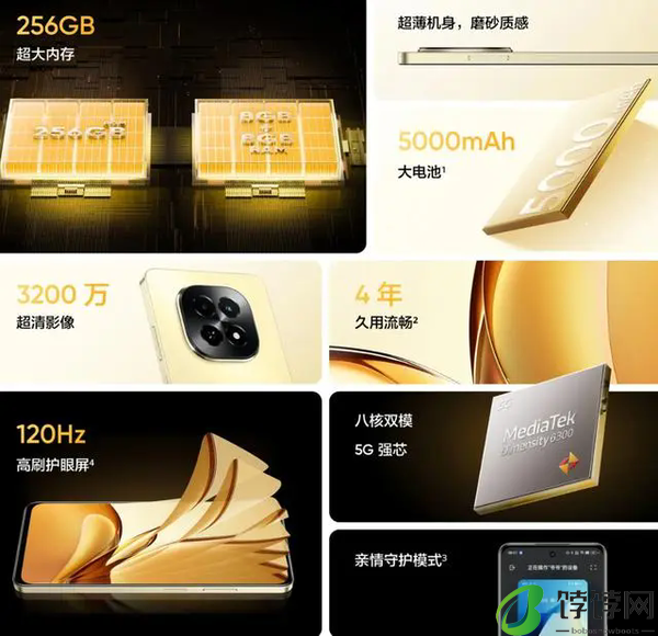 真我V60手机价格