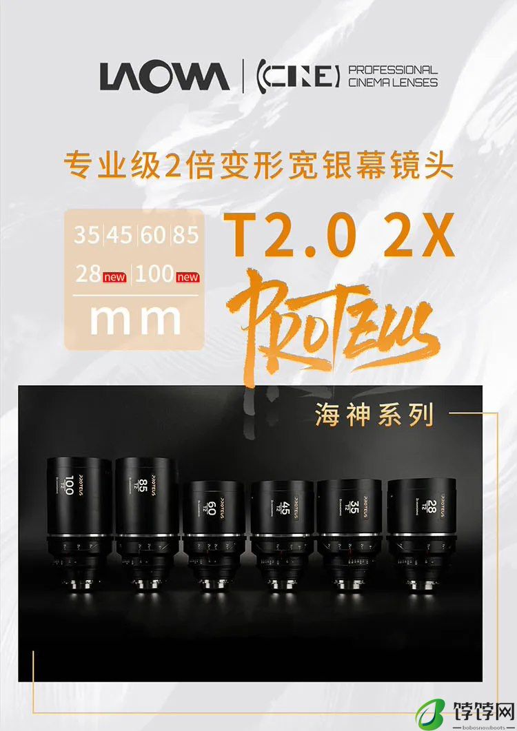 老蛙发布 Proteus 2X 变形宽银幕镜头新焦段 28mm / 100mm，单支 29682 元