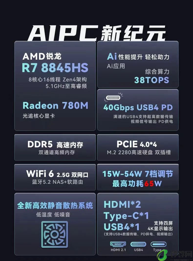 火影 mini 主机炙影 Z8 今日首销：锐龙 7 8845HS+2.5G 双网口，1999 元起