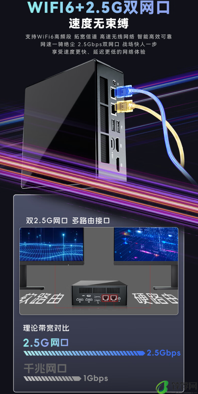 火影 mini 主机炙影 Z8 今日首销：锐龙 7 8845HS+2.5G 双网口，1999 元起