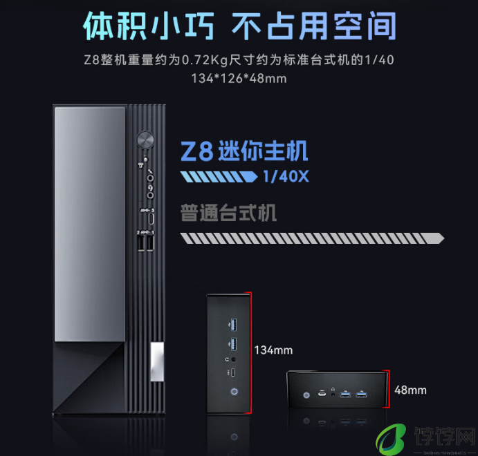 火影 mini 主机炙影 Z8 今日首销：锐龙 7 8845HS+2.5G 双网口，1999 元起