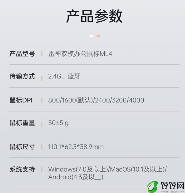 4000 DPI + 50 克重量，雷神 ML4 双模鼠标 89 元开售