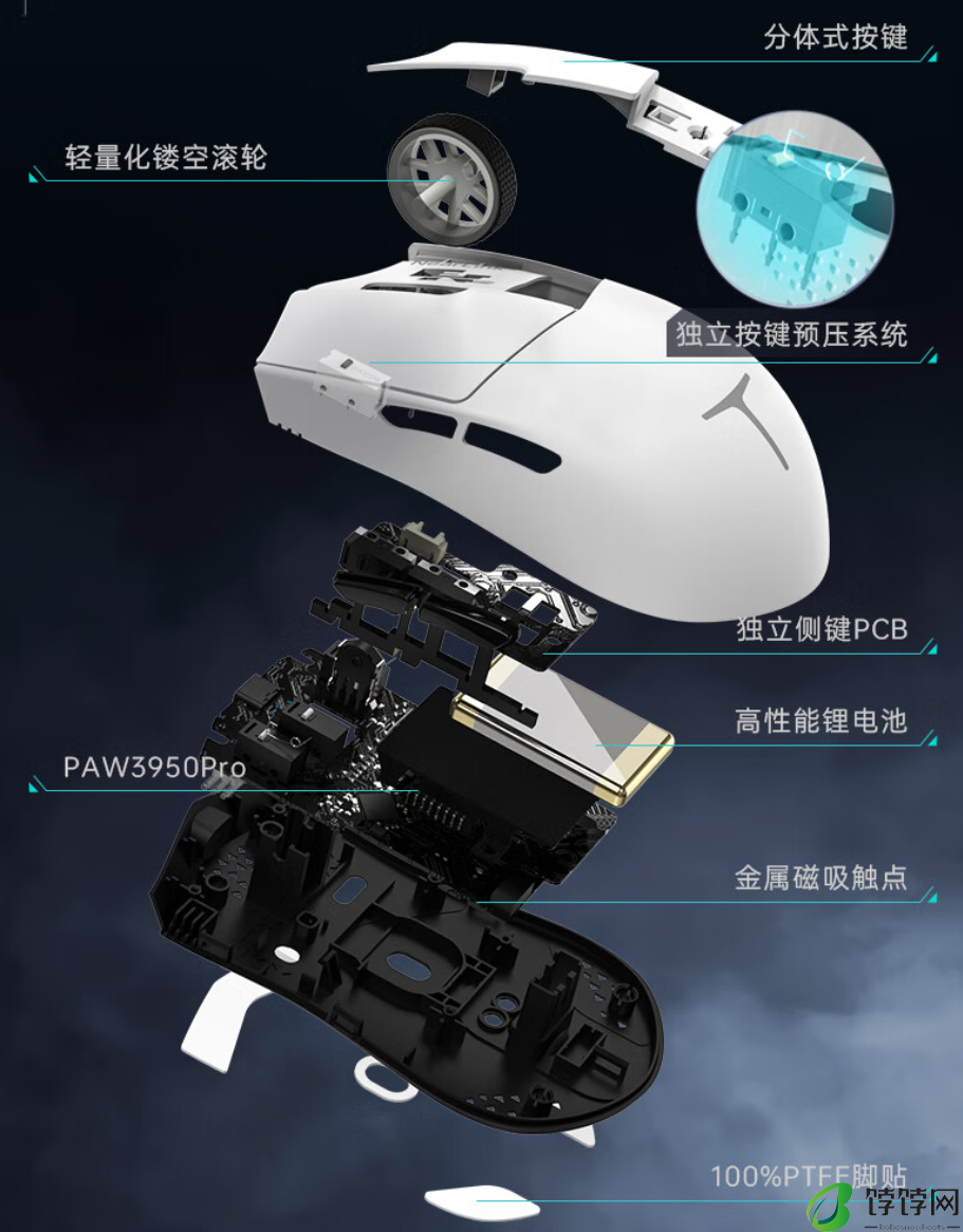 雷神 ML9 mini 三模星闪鼠标“增程版”开售：PAW3950 PRO、600 毫安时电池带座充，329 元