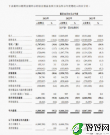 又出海又上市，还把新店开非洲？哪吒这次能打赢“蔚小理”吗？
