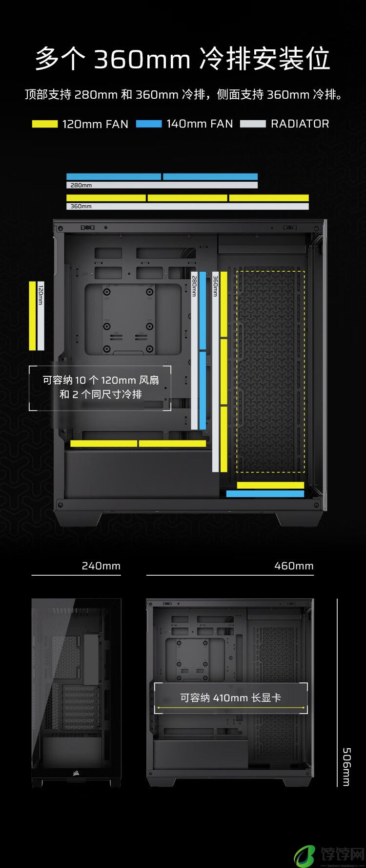 海盗船 3500X 环绕海景中塔机箱开售：黑色 749 元，白色 799 元
