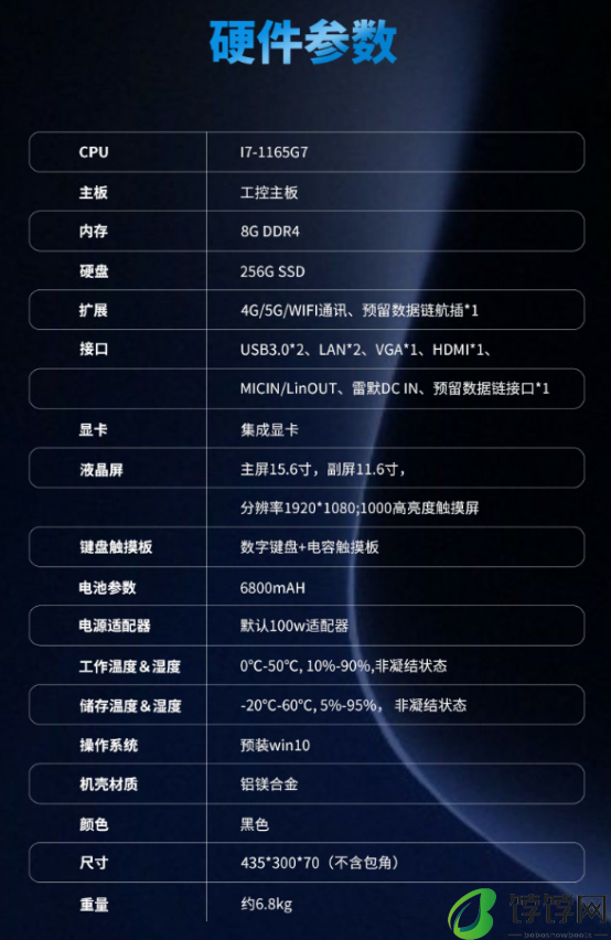 集特智能推出 GE-1001 双屏触摸无人机工作站： i7-1165G7 处理器，2.8 万元起