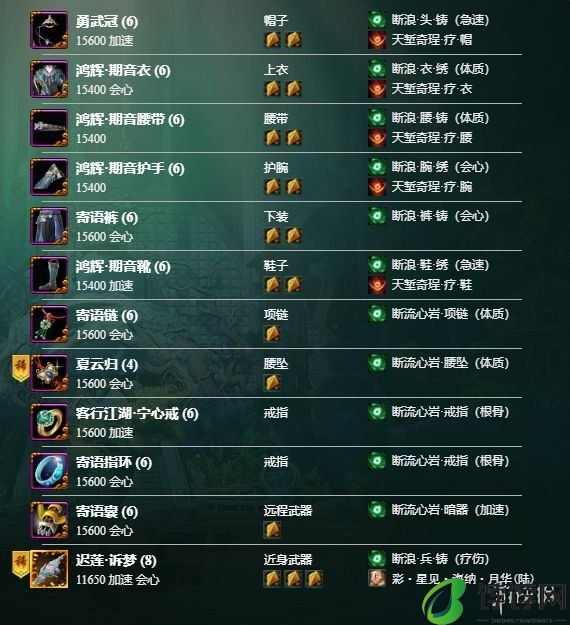 《剑网3无界》药宗配装推荐分析