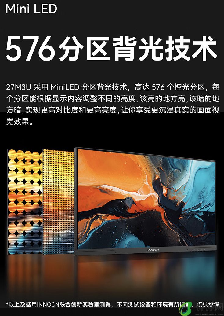联合创新 27 英寸显示器 27M3U 开售：4K 60Hz + 65W USB-C PD，1699 元