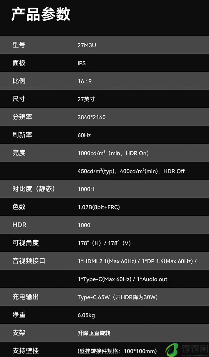 联合创新 27 英寸显示器 27M3U 开售：4K 60Hz + 65W USB-C PD，1699 元
