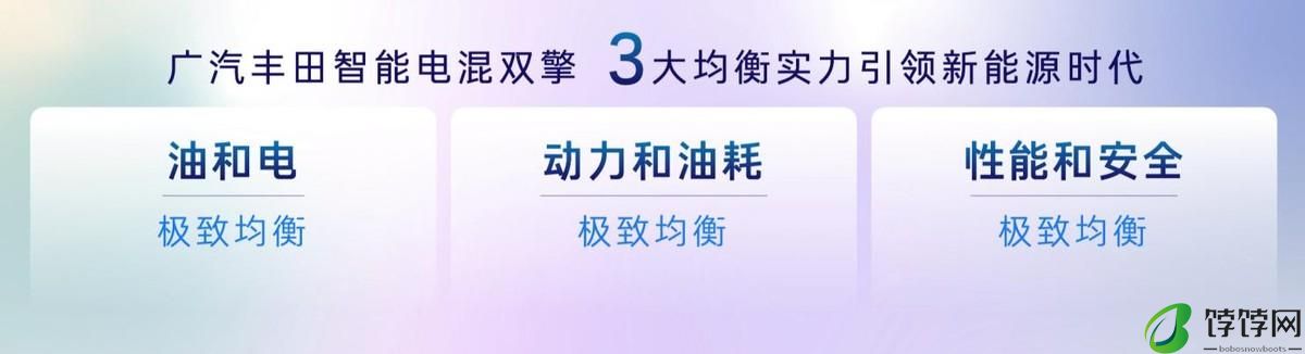 读懂广汽丰田科技日,信息量有点大,连环大招挺狠