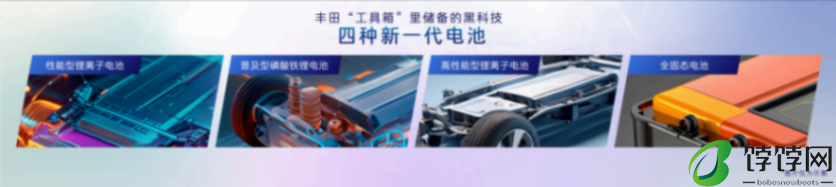 读懂广汽丰田科技日,信息量有点大,连环大招挺狠