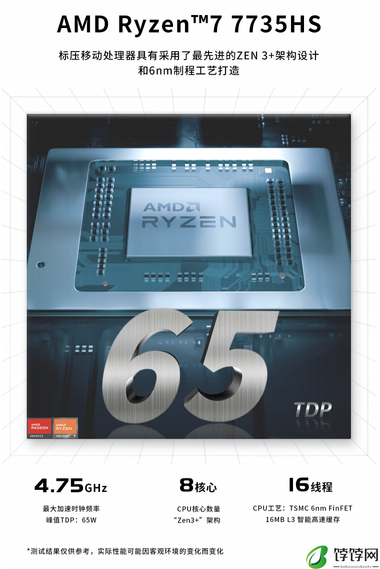 极摩客 K5 迷你主机今日首销：R7-7735HS、双 2.5G 网口，1688 元起