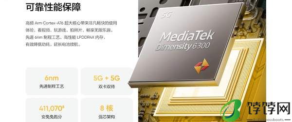 真我V60s参数配置