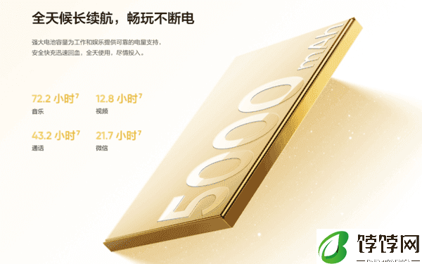 真我V60s参数配置