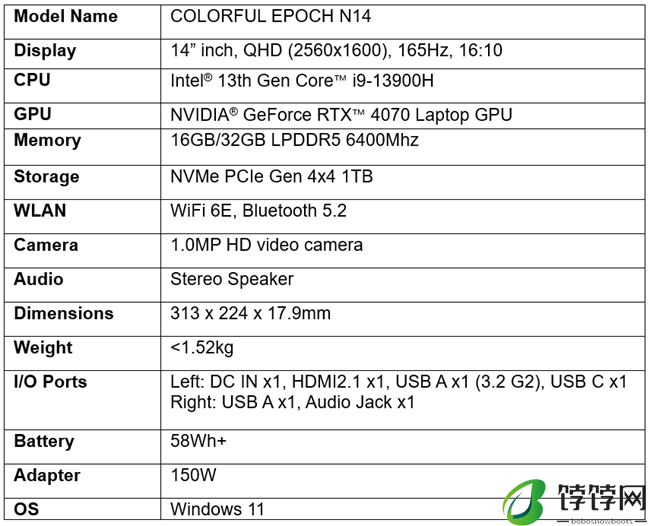 七彩虹首款 AI PC 笔记本源 N14 通过 3C 认证：i9-13900H + RTX 4070、重 1.52kg