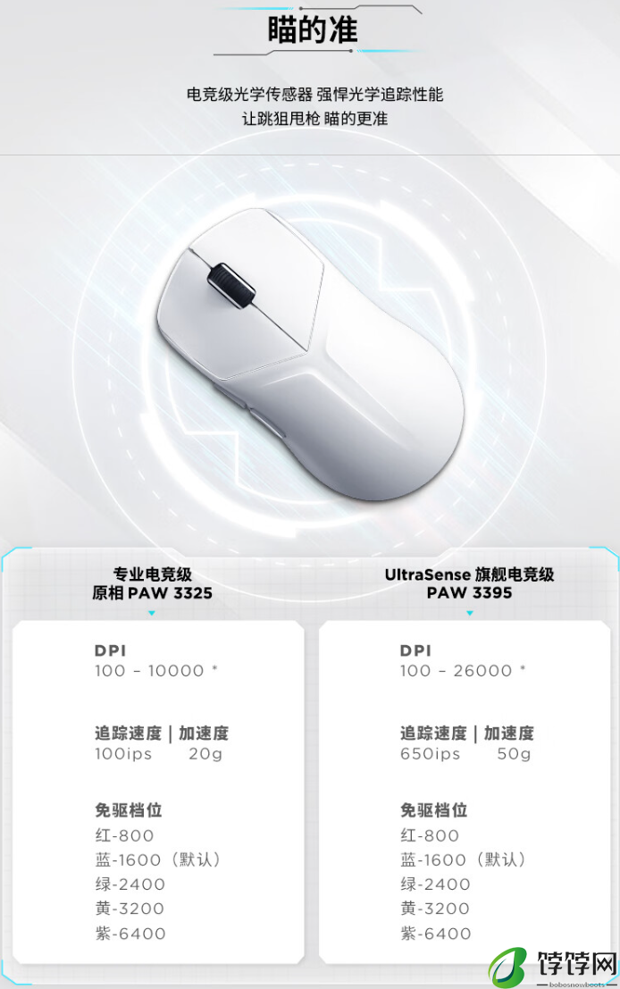 联想拯救者 M6X Pro 鼠标上架：PAW3395 传感器、三模连接，首发 99 元