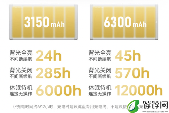 ILOVBEE B87 客制化三模键盘知速轴开售：三模连接、全键热插拔，299 元