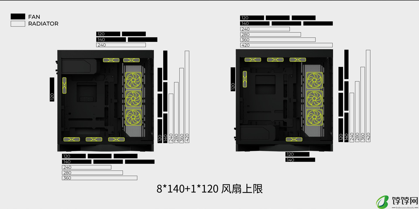 TRYX 创氪星系 LUCA L70 全视海景房机箱上线官网，搭载 X 形 40mm 增高底座