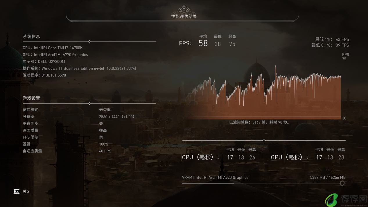 蓝戟 A770 Photon 16G OC X 艾尔登法环 DLC 联名款显卡体验评测:外观霸气侧漏,平民玩家的游戏利器