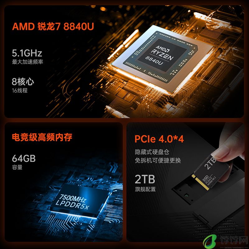 OneXPlayer召开夏季新品发布会，三合一PC壹号游侠X1 mini亮相