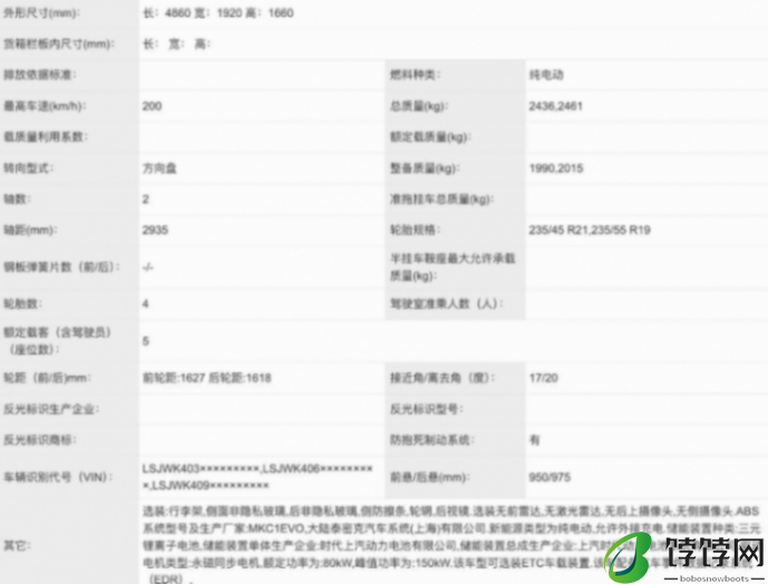 提供多种续航,飞凡RC7申报图曝光,定位中大型SUV