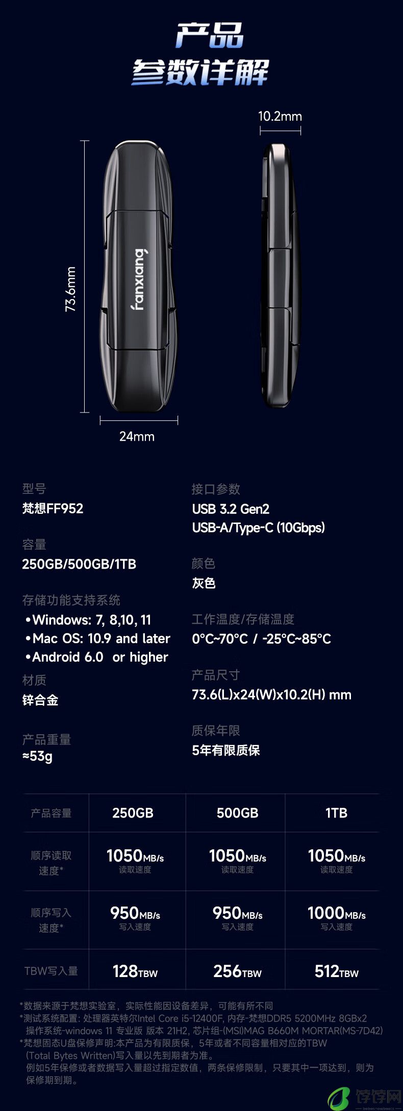 支持 ProRes 视频录制：梵想 250G 固态 U 盘 159 元开售（A+C 双口）