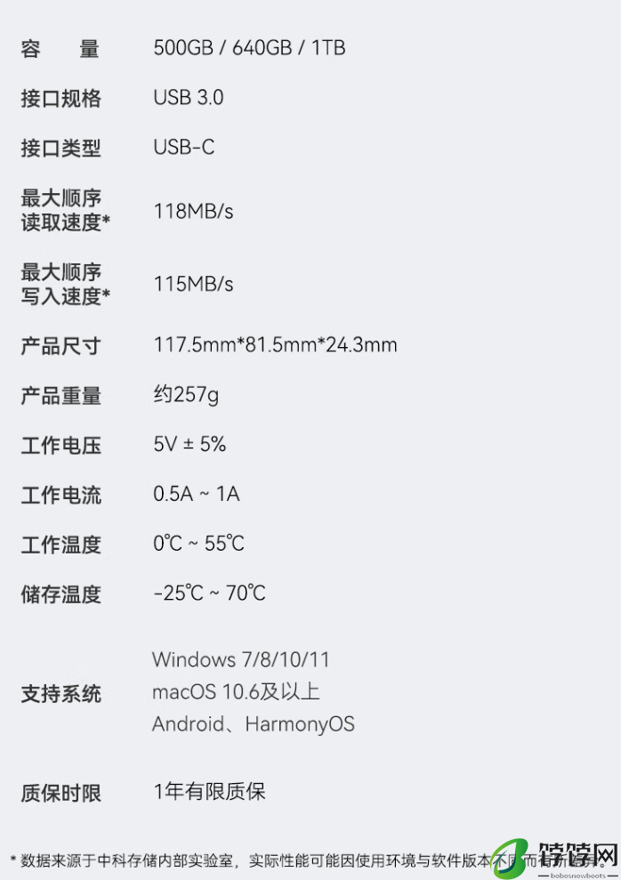 中科存 PH100 移动机械硬盘开售：640GB / 1TB 可选，到手价 78 元起