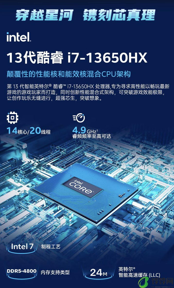 七彩虹隐星 P16 TA 2024 款游戏本上架：i7-13650HX + RTX4070，7199 元