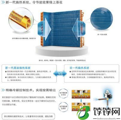 美的中央空调app故障解决指南（解决您的中央空调app使用问题）