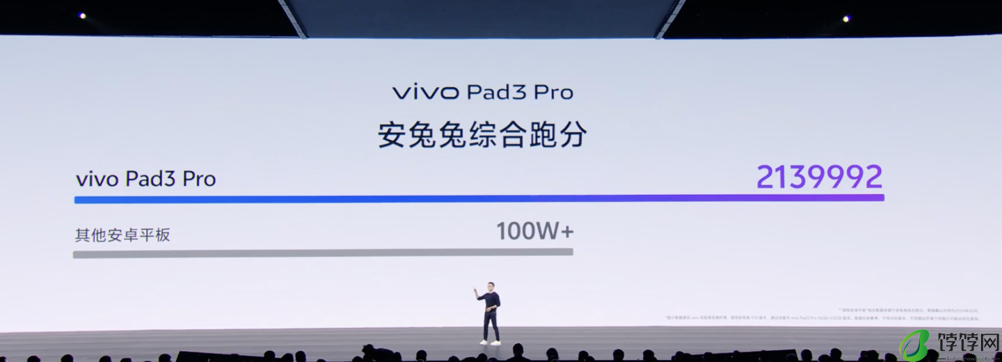 vivo Pad3 Pro 平板电脑正式发布：天玑 9300、超长待机 70 天，2999 元起