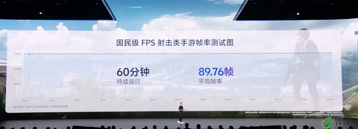 vivo Pad3 Pro 平板电脑正式发布：天玑 9300、超长待机 70 天，2999 元起