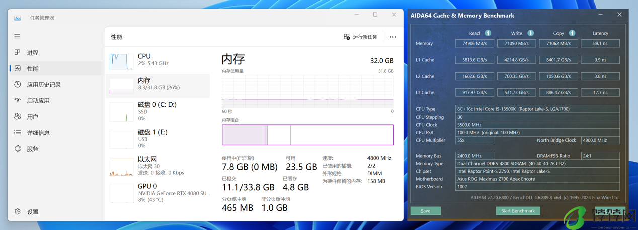 雷克沙战神之翼 ARES RGB DDR5 8000 内存体验:首款海力士颗粒认证内存,稳超 8000MT/s极速性能体验