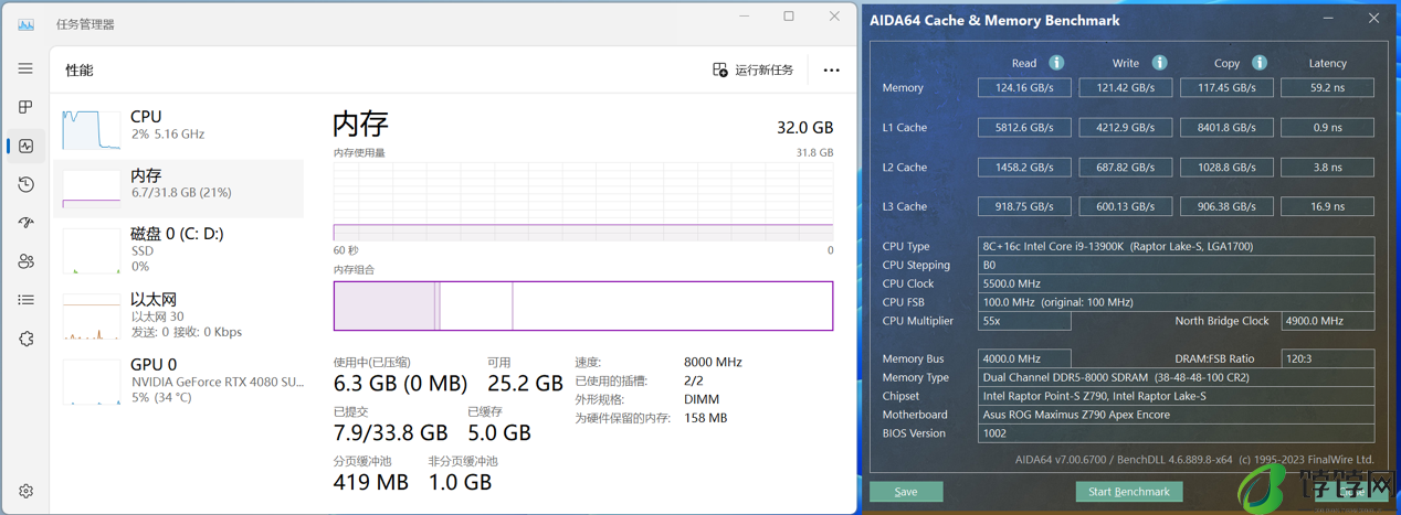 雷克沙战神之翼 ARES RGB DDR5 8000 内存体验:首款海力士颗粒认证内存,稳超 8000MT/s极速性能体验
