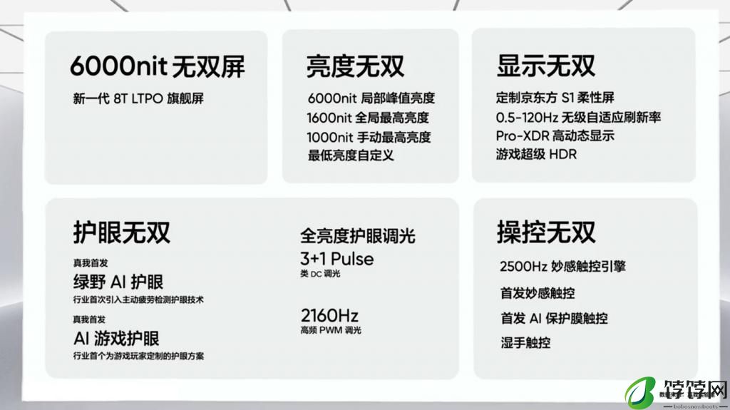  混搭风格，真我 GT Neo6 SE 渲染图出炉 
