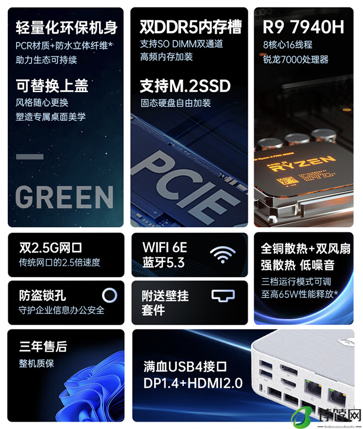 机械师创物者 MiniⅡ 迷你主机 R9-7940H “准系统版”上架：双 2.5G 网口，2799 元