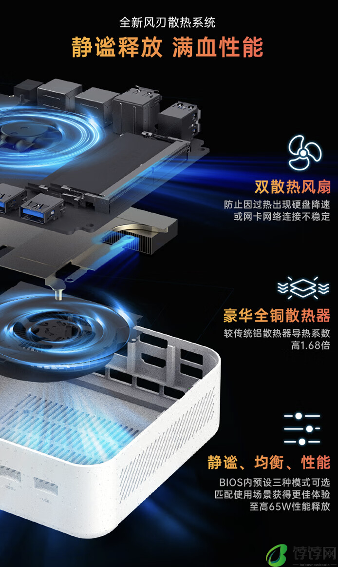 机械师创物者 MiniⅡ 迷你主机 R9-7940H “准系统版”上架：双 2.5G 网口，2799 元
