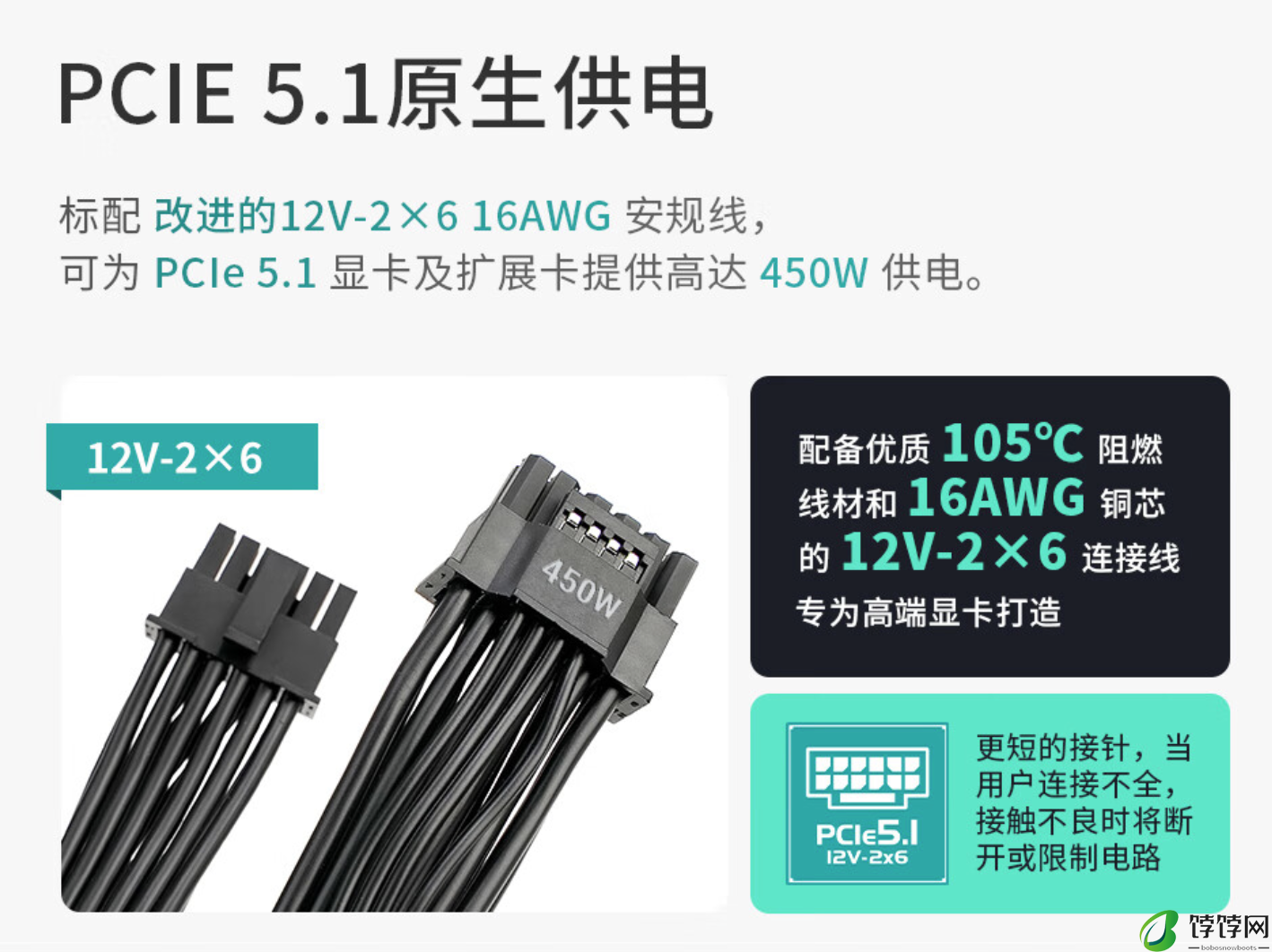 九州风神推出 PN-D / M 系列电源：ATX 3.1 标准、10 年保修，399 元起