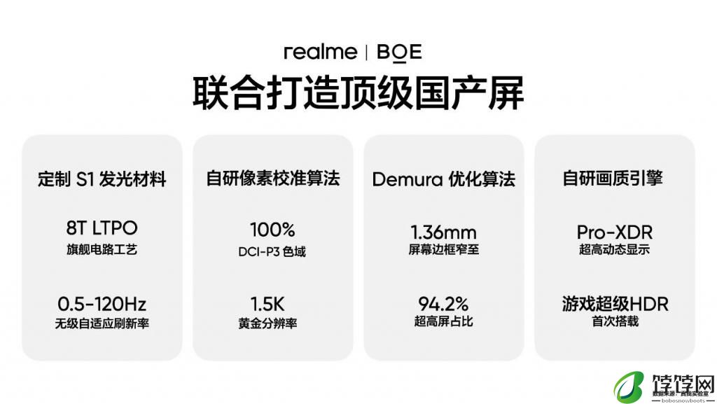 4000 以内最好的屏幕？真我 GT Neo6 SE 首发 6000nit 无双屏 